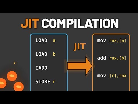 JIT Compilation: Why Your Code Speeds Up After It Runs