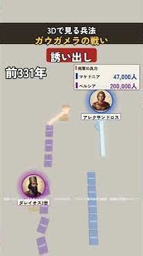4万7千で20万超に勝った王の一手｜ガウガメラの戦い【3Dで見る兵法】