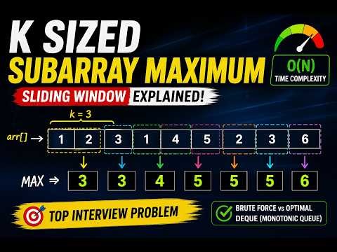 Sliding Window Maximum | K Sized Subarray Maximum (🔥 Easy Explanation + Code)