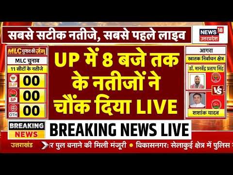 UP MLC Election Result LIVE: 8 बजे तक के नतीजों ने चौंक दिया | UP MLC Counting LIVE| Akhilesh Yadav