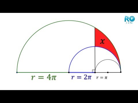 Área sombreada entre semicirculos | Método Geométrico | Integral Definida | Wolfram Alpha