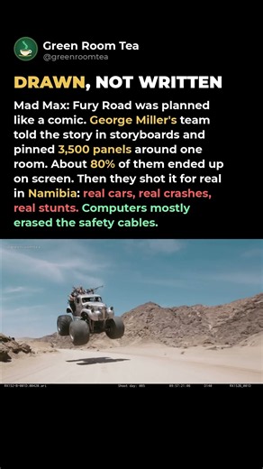 Mad Max Fury Road Was Drawn, Not Written 🔥