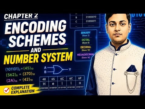 Chapter 2 encoding schemes and numbers system class 11 cbse |details explanation 