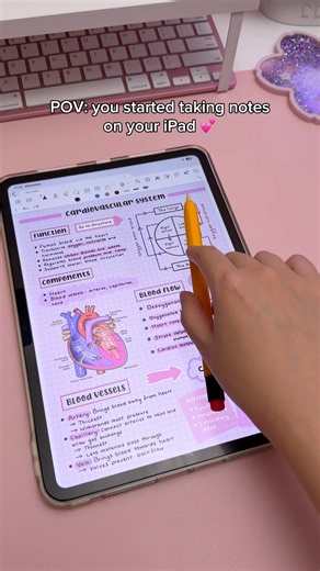 iPad note taking 💕 | aesthetic digital notes, Apple Pencil