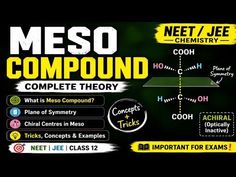 MESO COMPOUND | Complete Theory & Concepts | Symmetry, & Chirality | NEET/JEE Chemistry....