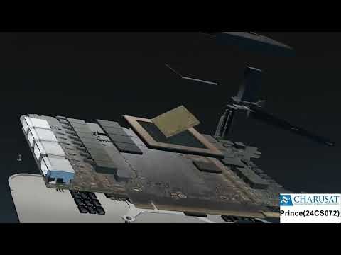 CUDA Core Execution Model in NVIDIA GPU Architecture | 3D Animation Explanation