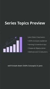 Learn Java Step by Step 🔥 Next Java Topics Explained | #Shorts #learnjava #fyp