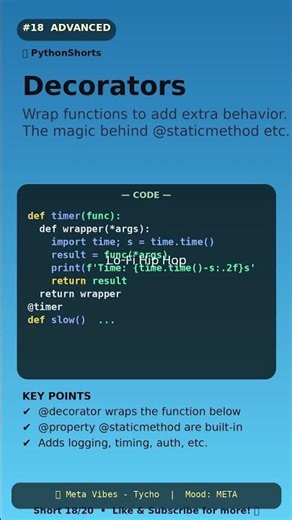 Python Decorators Explained Simply! 🎁 #shorts #python #advanced🐍 Short #18 — Decorators