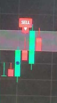 tradingview indicator Binary Options Trading Strategy Binary Options Trading Quotex Trading Strategy