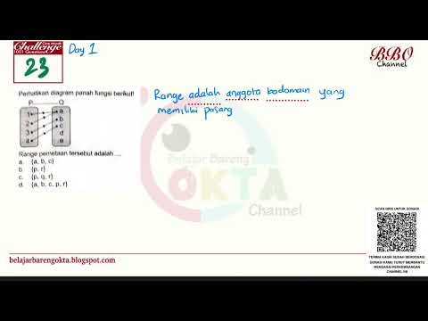 Master the concept of domain, codomain, and range with this quick math tutorial!