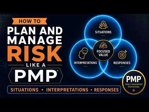 How to plan and manage risk like a PMP®: situations, interpretations, responses