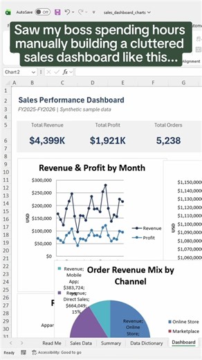 How to create a fully interactive sales dashboard app using AI with Emergent 📈 Try Emergent for FREE using the link in my bio! #emergentai #excel #salesdashboard #tutorial