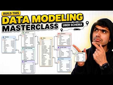 Design Uber's Data Model from Scratch | Complete Data Modeling Masterclass