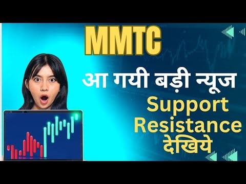 Mmtc share latest news | mmtc share target, mmtc share anelysis | mmtc share hold or sell