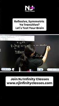 Reflexive, Symmetric, Transitive relation