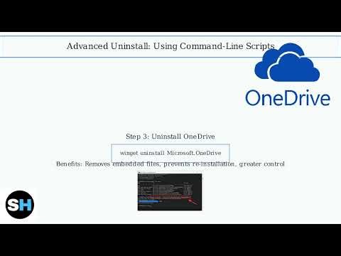 How To Disable & Uninstall OneDrive On Windows 11 – Stop Sync & Remove App