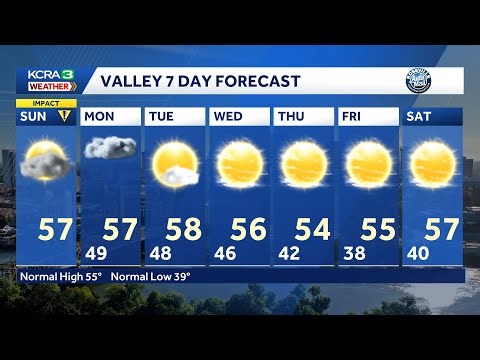 IMPACT DAY: More rain, Sierra snow, and chances for thunderstorms