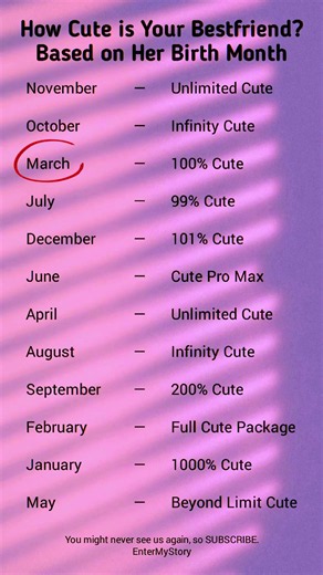 How Cute Is Your Bestie? 🥺💖 Find Out By Her Birth Month!