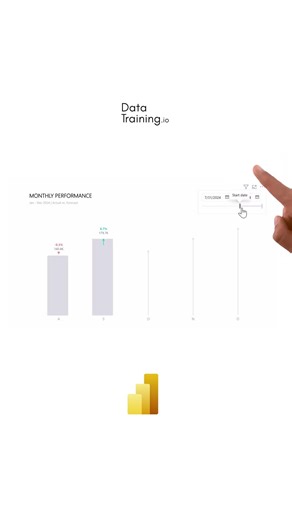 Forecast Arrows in Power BI 🙌🏻