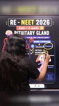 Pituitary Gland in 2 Minutes | Re-NEET 2026 #newlightneet #re_neet_26