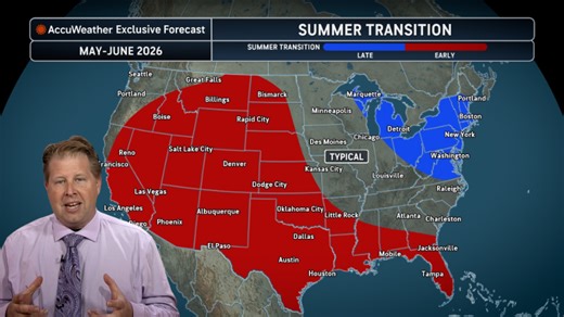 2026 summer forecast: Heat to grip much of the US