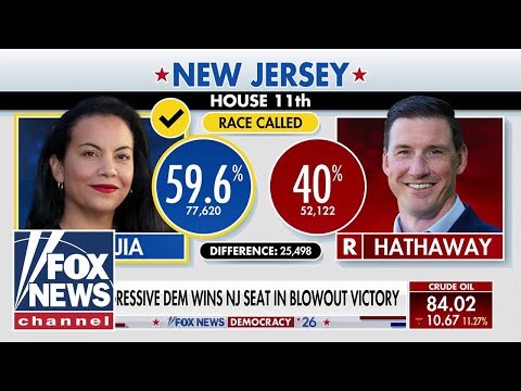 Progressive Democrat wins New Jersey seat in blowout victory