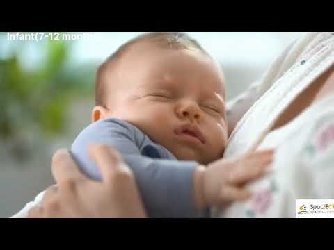 “Talk Time Begins! When Your Baby Starts Copying Your Word”