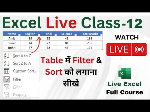 Bhut TIme Baad - Excel Live Class