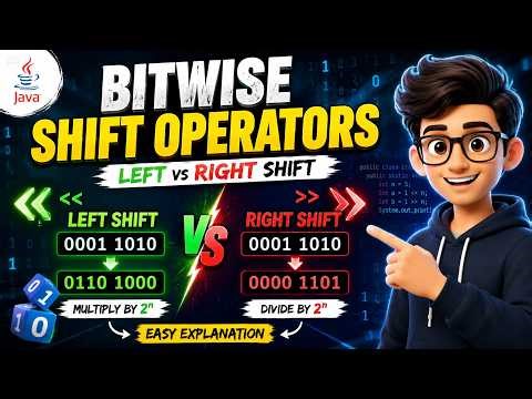 Java Left Shift and Right Shift Operators Explained in 5 Minutes | Easy Interview Trick