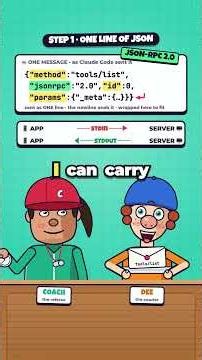 An MCP server in 54 lines of plain Python. Claude Code used it.