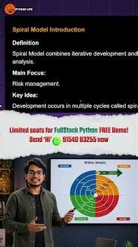 Stages of Spiral Model | Phases of Spiral Model | PythonLife