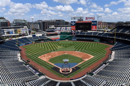 Washington Nationals Opening Day: What to expect