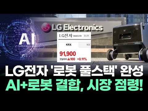 LG Electronics' "Robot Full Stack" Completed! Combining AI and Robotics to Dominate the Market!