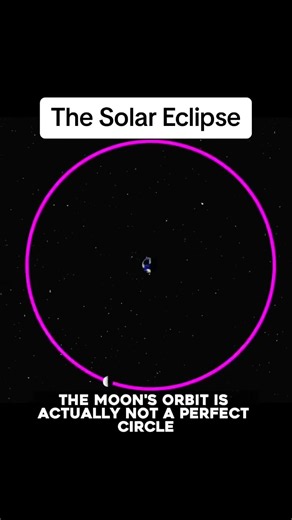 This is how the solar eclipse works