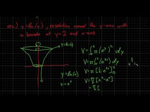 2nd Hour Calculus (4/22/26) Lesson 6.2.2 Disk and Washers