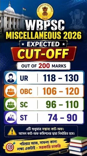 wbpsc miscellaneous cut off 2026 | wbpsc miscellaneous exam date 2026 #shorts