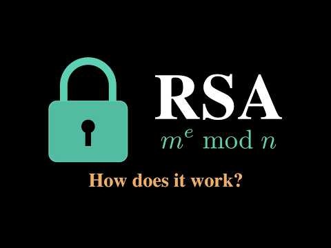 How RSA Encryption Works: The Math Behind the Padlock Icon
