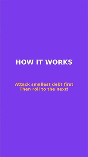 Debt Snowball Method: Pay Off Debt FAST (Step-by-Step) 2026