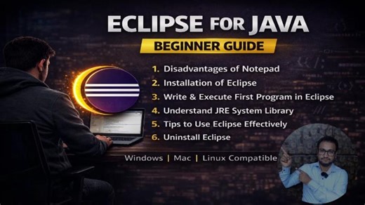 Learn Eclipse for Java from Scratch: A Beginner s Guide | Coding Hub Innovations Pvt. Ltd. posted on the topic | LinkedIn