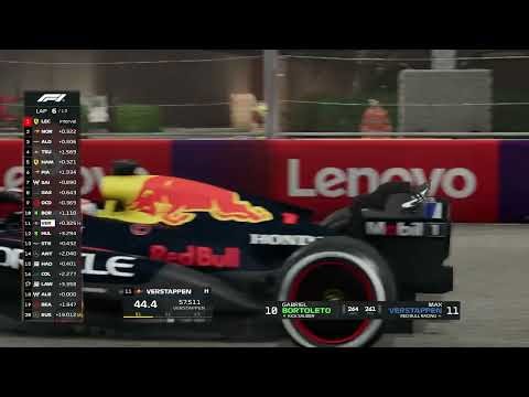 ❗Max Verstappen Vs Lewis Hamilton❗Race F1 Las Vegas #LasVegasGP 2025