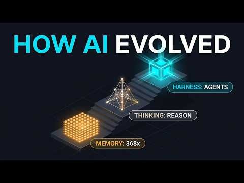 Why AI Got Scary Fast (It’s Not What You Think)