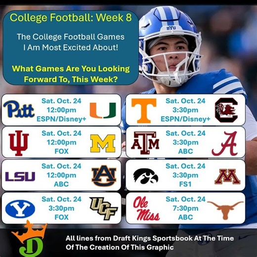 Week 8 College Football Games I Am Most Looking Forward To | How About You? | #football #shorts