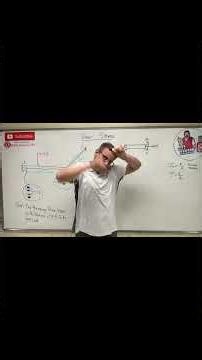 Mechanics of Materials: Lesson 4 - The Kitchen Tool Secret to Shear Stress!