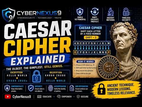 Caesar Cipher Explained