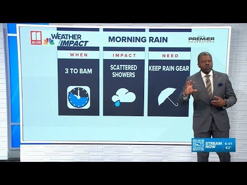 Atlanta weather: Rain overnight, showers continuing through mid-morning