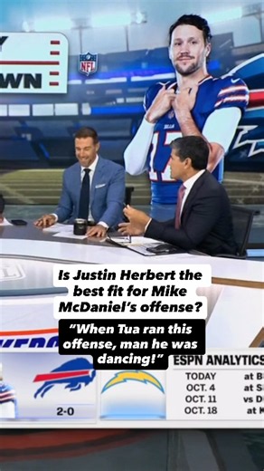 Does #JustinHerbert have the moves? 🏈 #nflonespn #nfl #chargers | justin herbert
