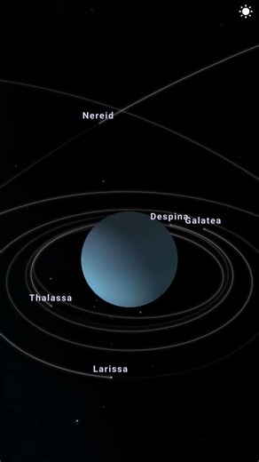 Neptune & Neptune satellite #planet #Universe