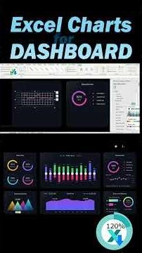 How to Create Business Intelligence Dashboard with Excel for Report