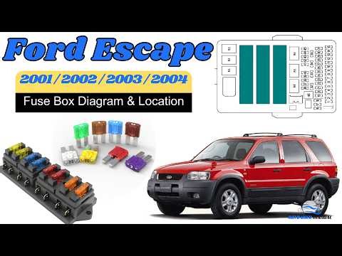 Fuse Box Location & Diagrams : Ford Escape 2001 / 2002 / 2003 / 2004 Owner's Manual