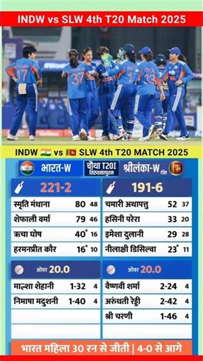 India vs Sri Lanka Women 4th T20 Cricket Match full Highlights 2025 #4tht20 #cricket #highlights